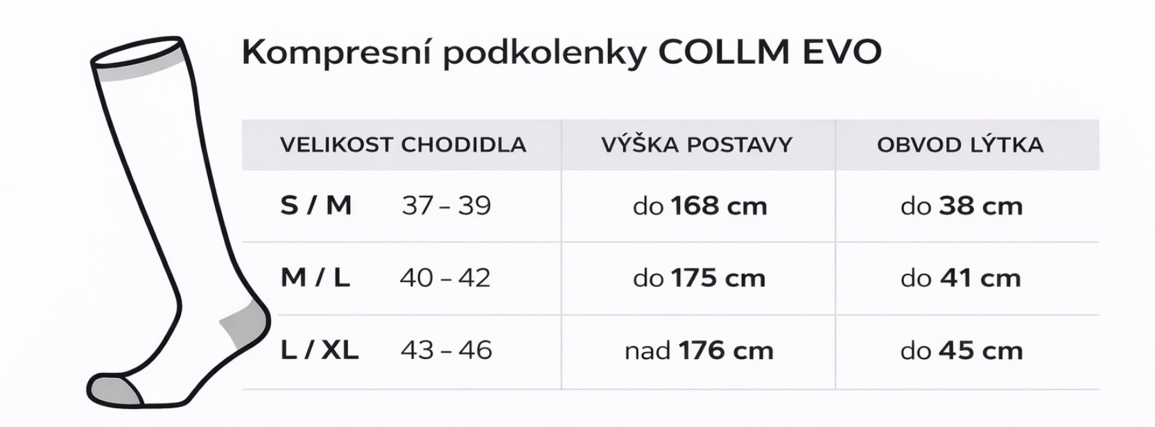EVO_velikostní tabulka_kompresní_podkolenky_collm (kopie 2)